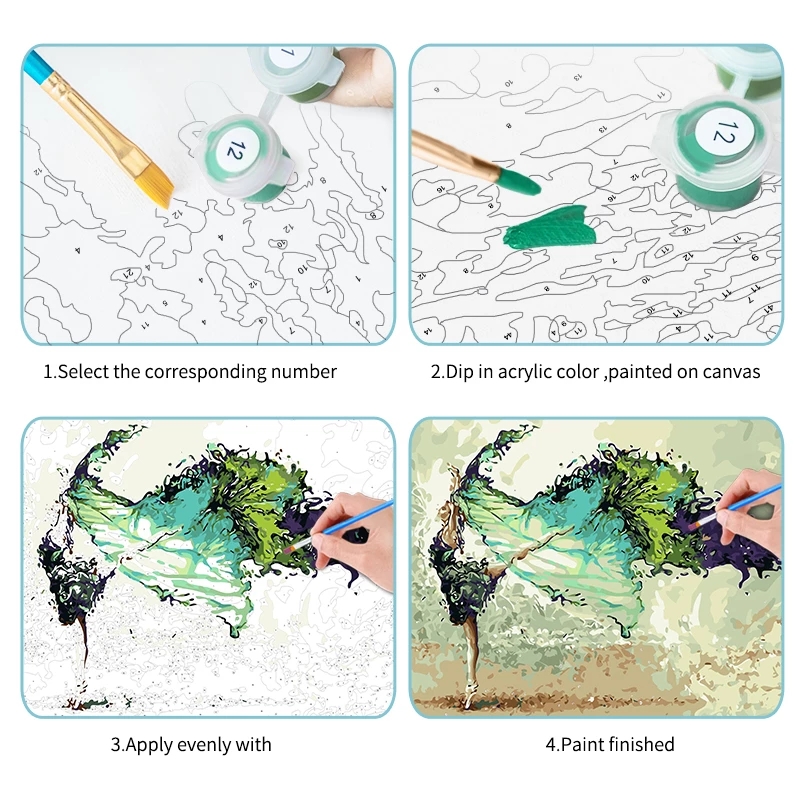 GATYZTORY 数字で描く絵画 大人用 初心者キット 花 - Resin Art On Canvas のレビューと価格