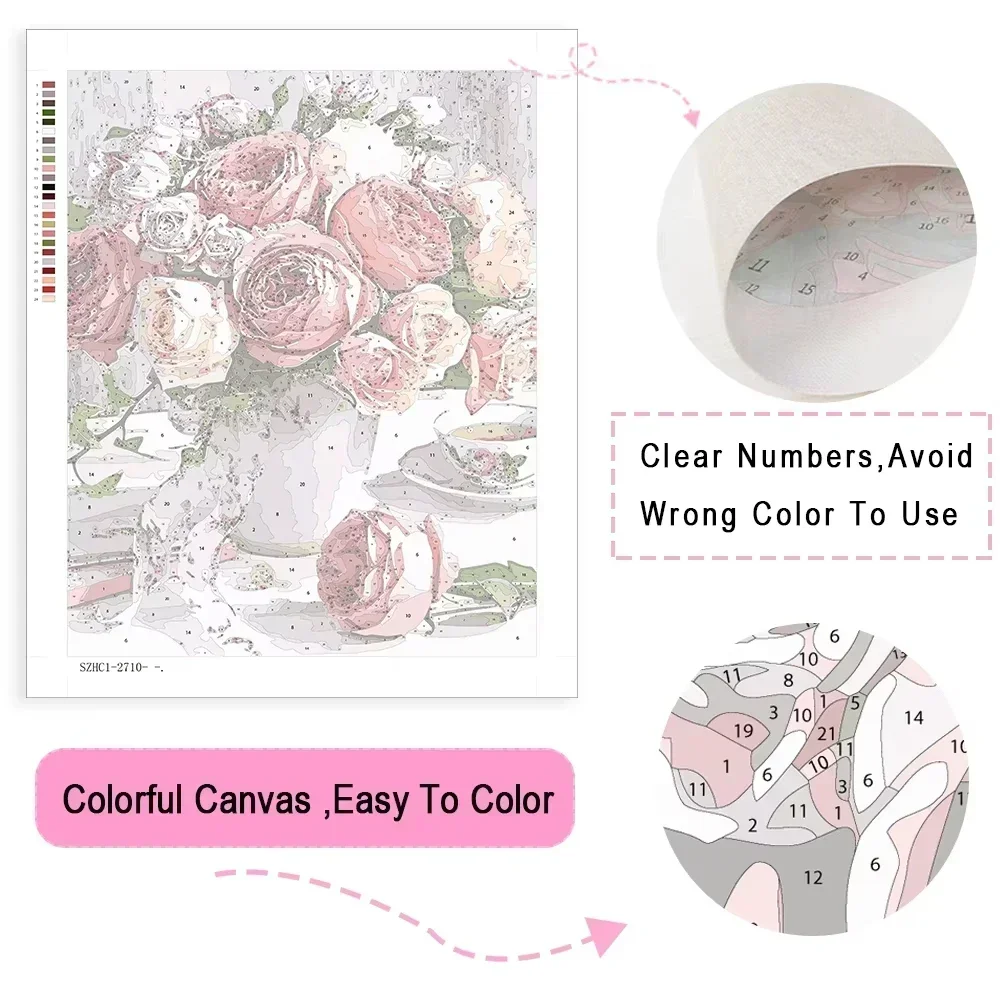 楽器 花柄 ピアノ アコーディオン 数字で描く油絵 キャンバ - Resin Art On Canvas のレビューと価格