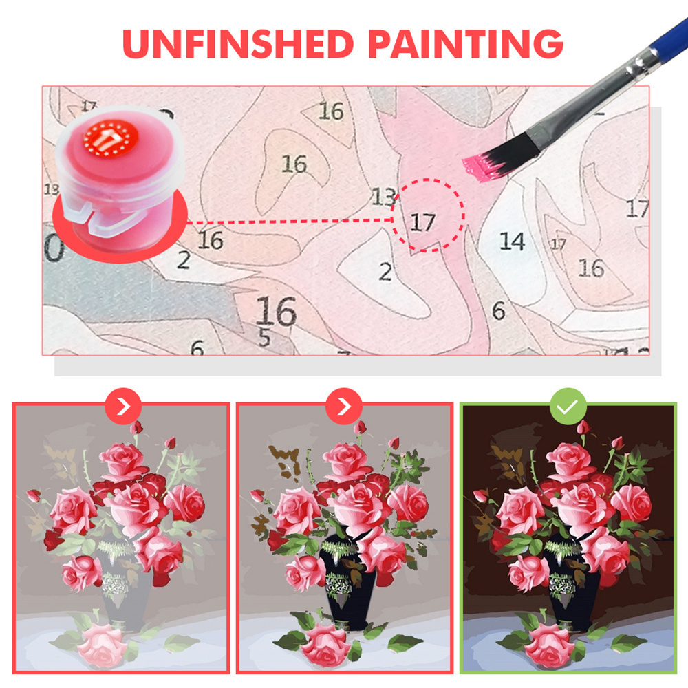 アフリカ女性 数字塗り絵 手描きキット キャンバス DIY  - Resin Art On Canvas のレビューと価格