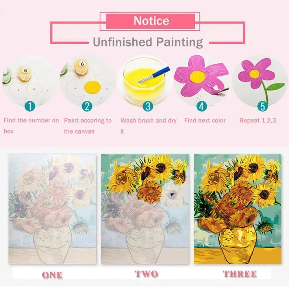 数字で描くアクリル絵の具 レトロカクテル爆発の絵 数字で描く - Resin Art On Canvas のレビューと価格