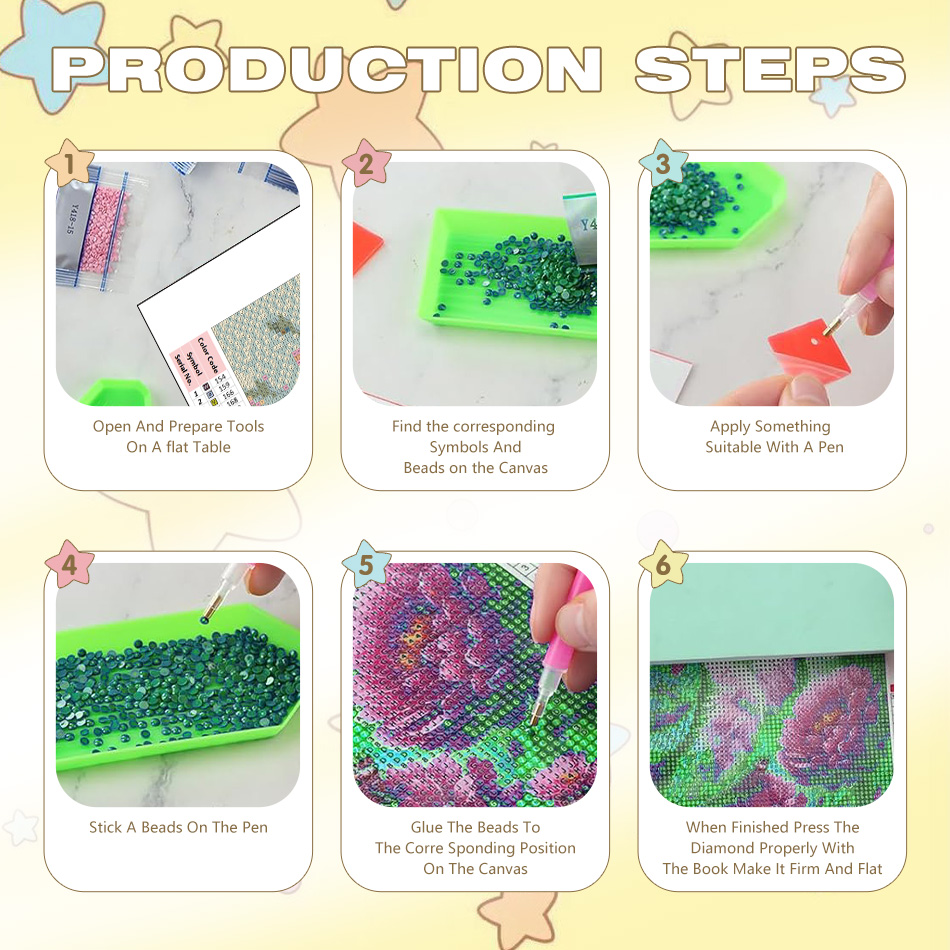 CHENISTORYフラワーダイヤモンドペインティングキット - Resin Art Ideas のレビューと価格